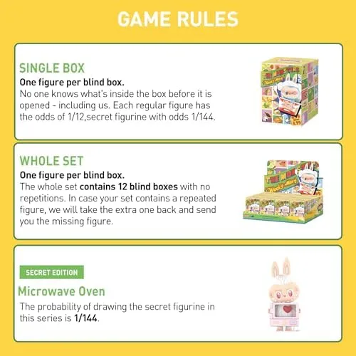 POP MART The Monsters Wacky Mart Series Blind Box Figures, Random Design Action Figures Collectible Toys Home Decorations, Holiday Birthday Gifts for Girls and Boys, Single Box - Image 3