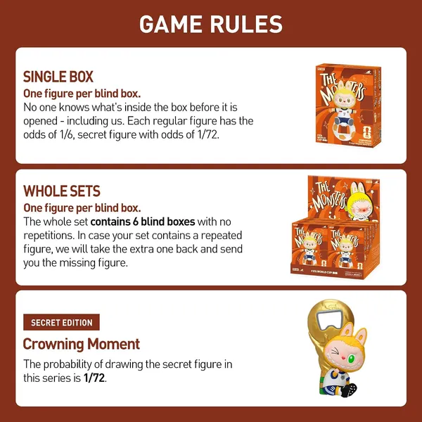 POP MART THE MONSTERS × FIFA SERIES - Bottle Opener Fridge Magnet Blind Box, Cute LABUBU Home Decor, FIFA World Cup 2026 Merchandise, Gift for Housewarming Party Soccer Fans, Single Box - Image 9