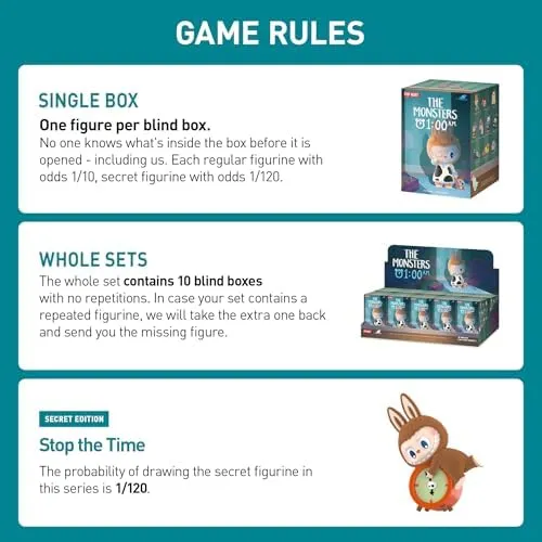 POP MART The Monsters 1:00 A.M. Series Blind Box Figures, Collectible Toys Home Decorations, Holiday Birthday Gifts for Girls and Boys, Single Box - Image 3