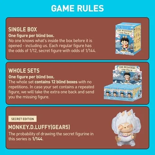 POP MART THE Monsters × One Piece Series Figures Blind Box Figures, Random Design Action Figures Collectible Toys, Holiday Birthday Gifts for Girls and Boys, Anime Fans, Single Box - Image 3
